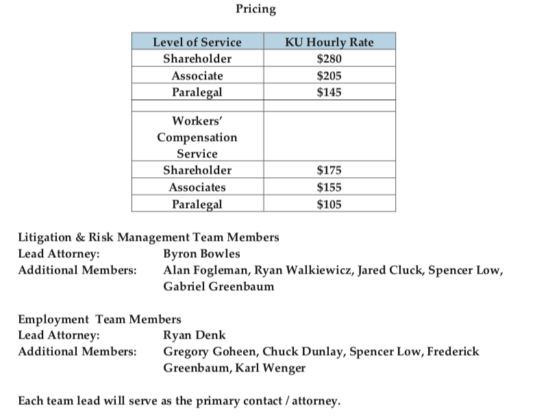 KU MVP Law contract